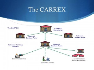 Slide13