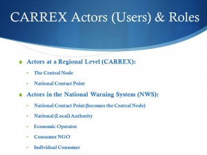 Slide21