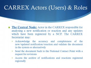 Slide22