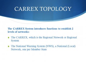 Slide7