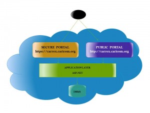 Slide8